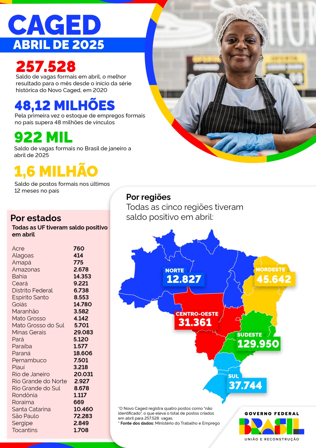 emprego